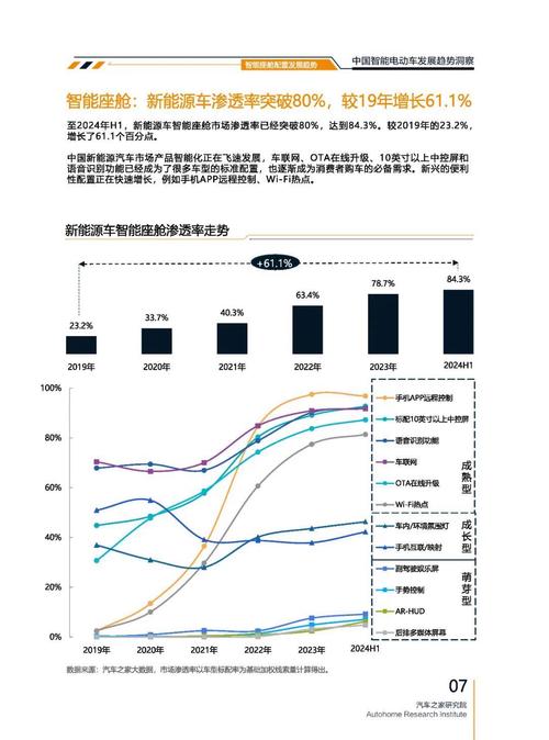 成都锦江区万盛耀企业管理咨询起亚对未来市场的预测，名爵汽车品牌文化的传播